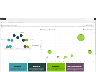 Automated Recommendations