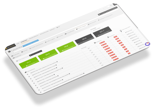 Individua i pattern che causano un deficit green nel codice dell'applicazione