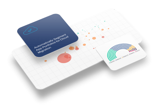 Segmenta automaticamente i portfolio applicativi per la migrazione al cloud
