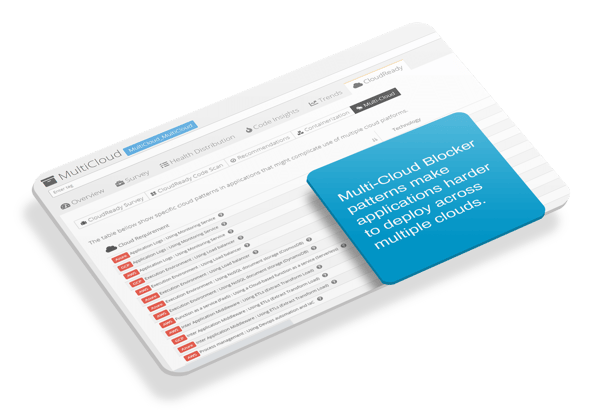 Garantisci la Multi-Cloud Readiness