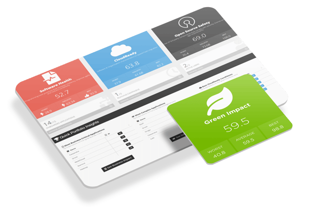 Punteggio automatico dell'impatto green delle applicazioni