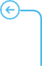 Software health