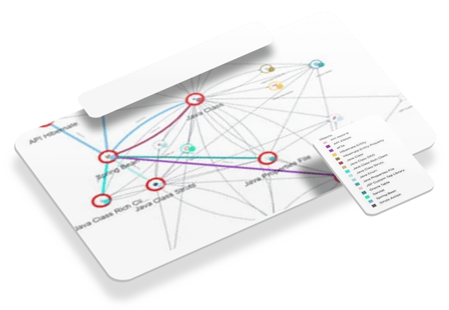 Mappare l'impatto delle modifiche ai dati o al codice in poche ore, invece che in settimane.