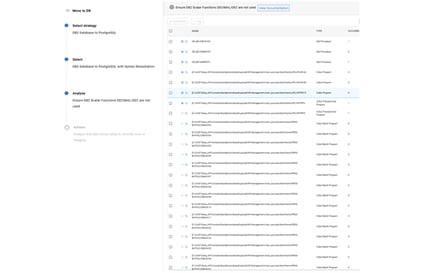 Framework, componenti, sostituzione del database