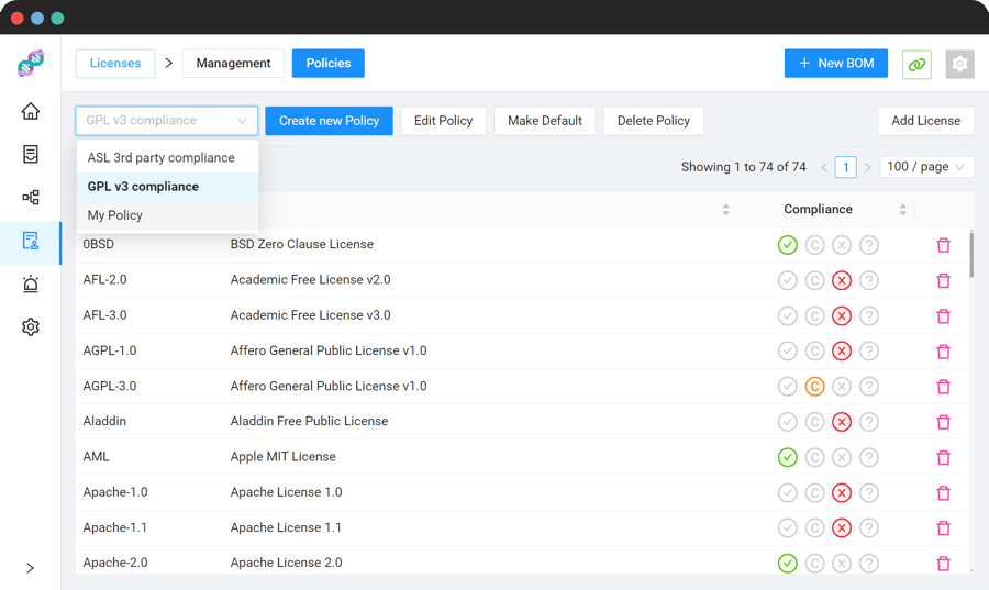 Informazioni sulle licenze