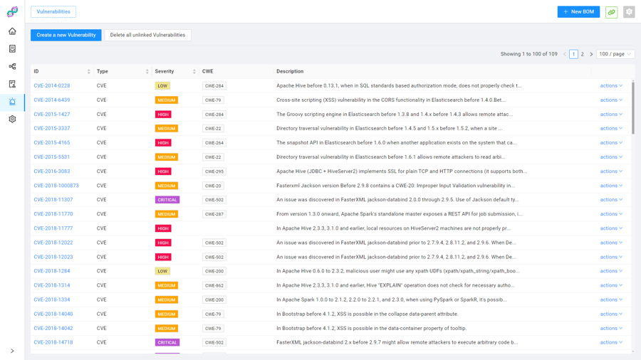 Dettagli sulle vulnerabilità