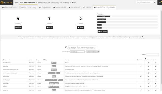 Governa i tuoi framework Governa i tuoi framework