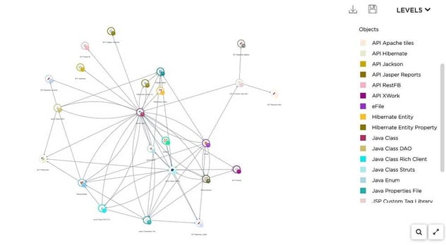 Cerca tutto. Trova qualsiasi cosa. Cerca tutto. Trova qualsiasi cosa.