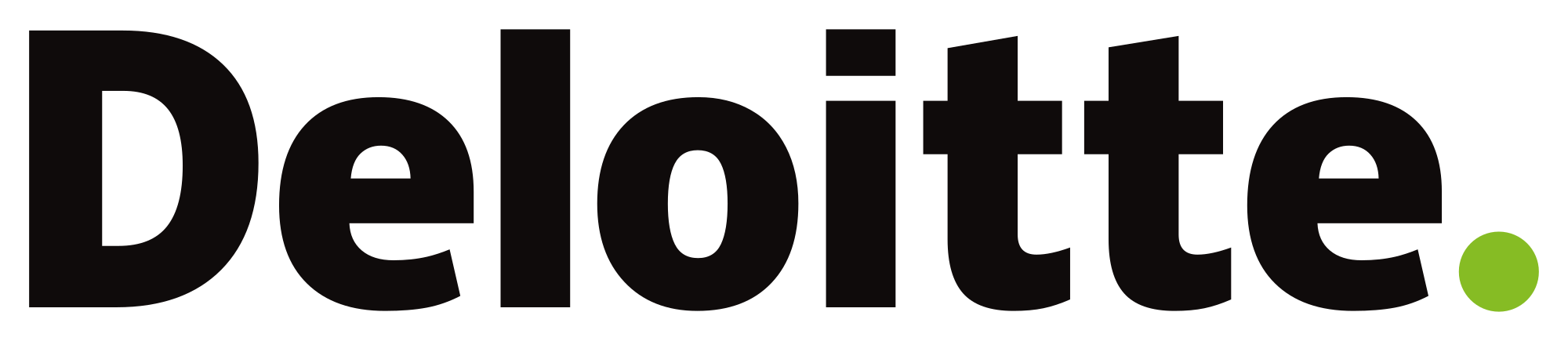 Deloitte leveraged CAST Highlight to rapidly perform fact-based technology due diligence on the entire application codebase – without the code ever leaving the client’s premises