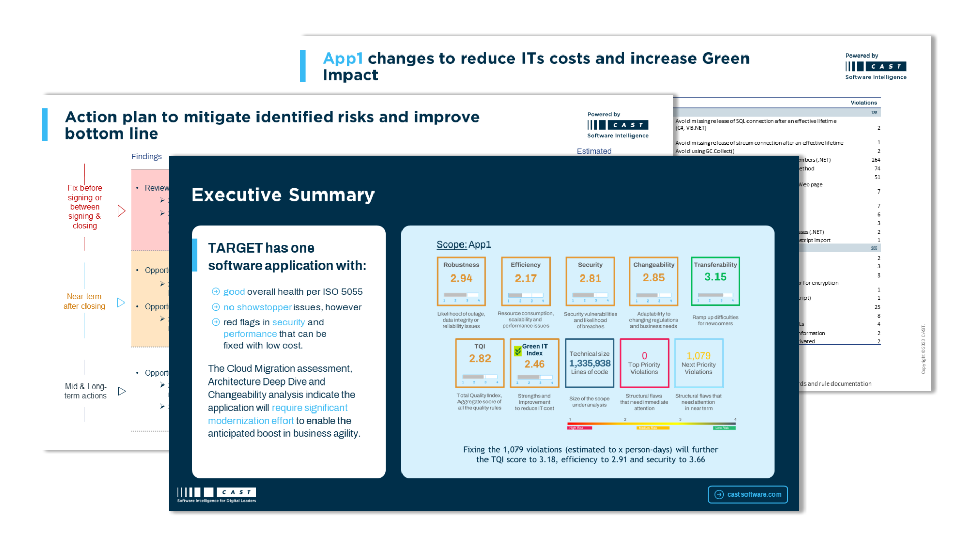 Fact-based Technology Due Diligence