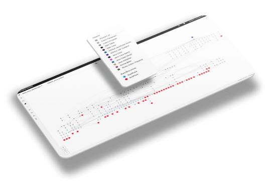 Tracciare automaticamente i Grafici di Accesso ai Dati. IN MINUTI.