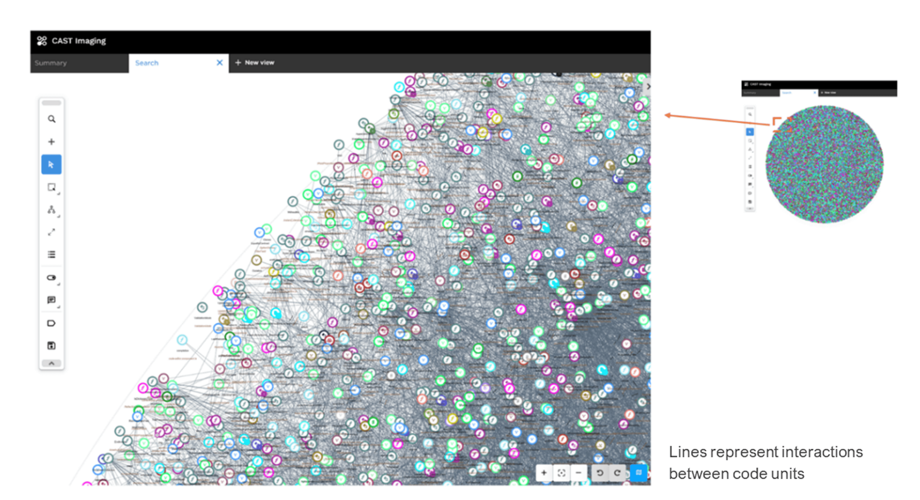 Mappa interna di un'applicazione di medie dimensioni con 300.000 LoC e 41.000 unità di codice. CAST Imaging