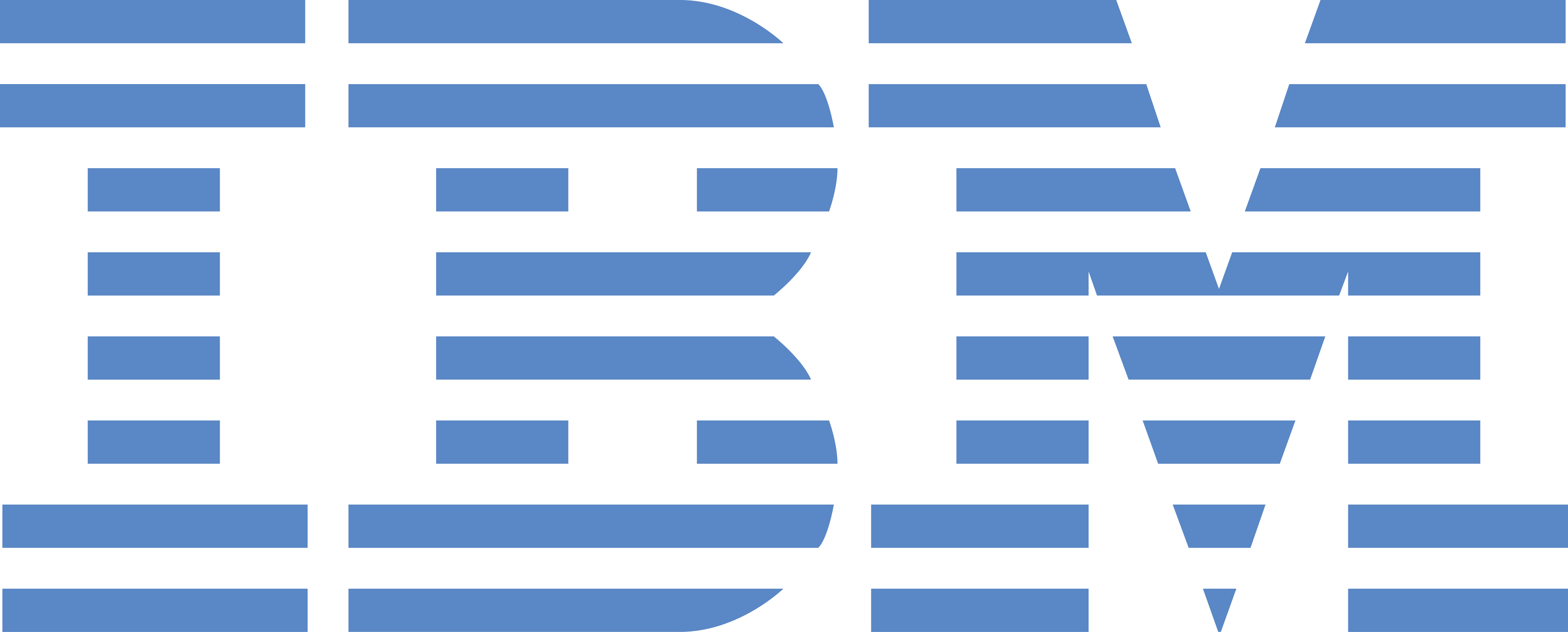 IBM Consulting demystifies application modernization by grounding AI agents
